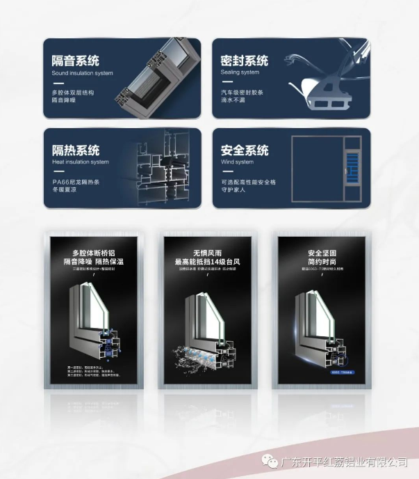 开平午夜一区二区三区铝业
